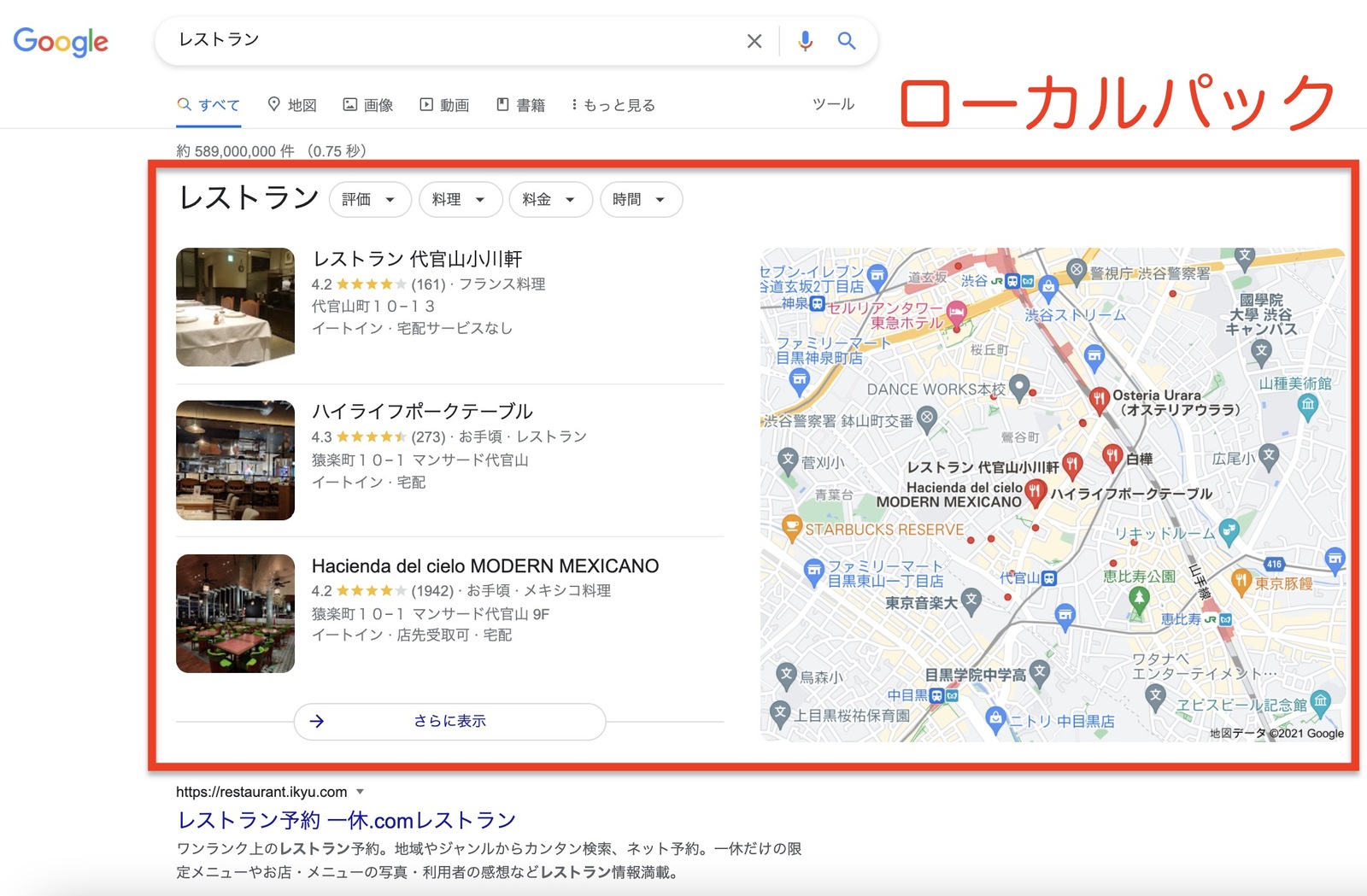 ▲ローカルパック ローカルパックとは