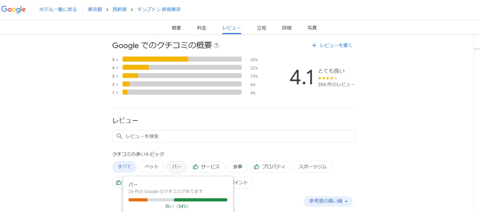 Googleビジネスプロフィールで表示されるホテル口コミ