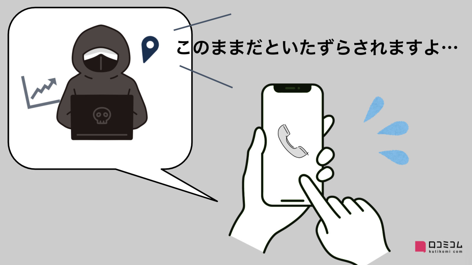 ▲MEO業者から怪しい営業電話が MEO業者から怪しい営業電話が