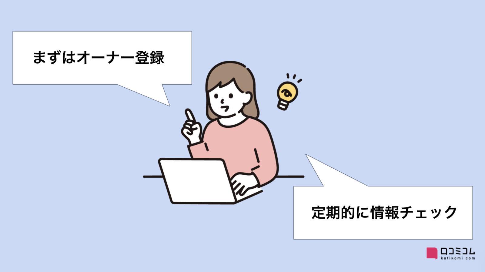 ▲Googleビジネスプロフィールの管理・定期的なチェックを Googleビジネスプロフィールの管理・定期的なチェックを