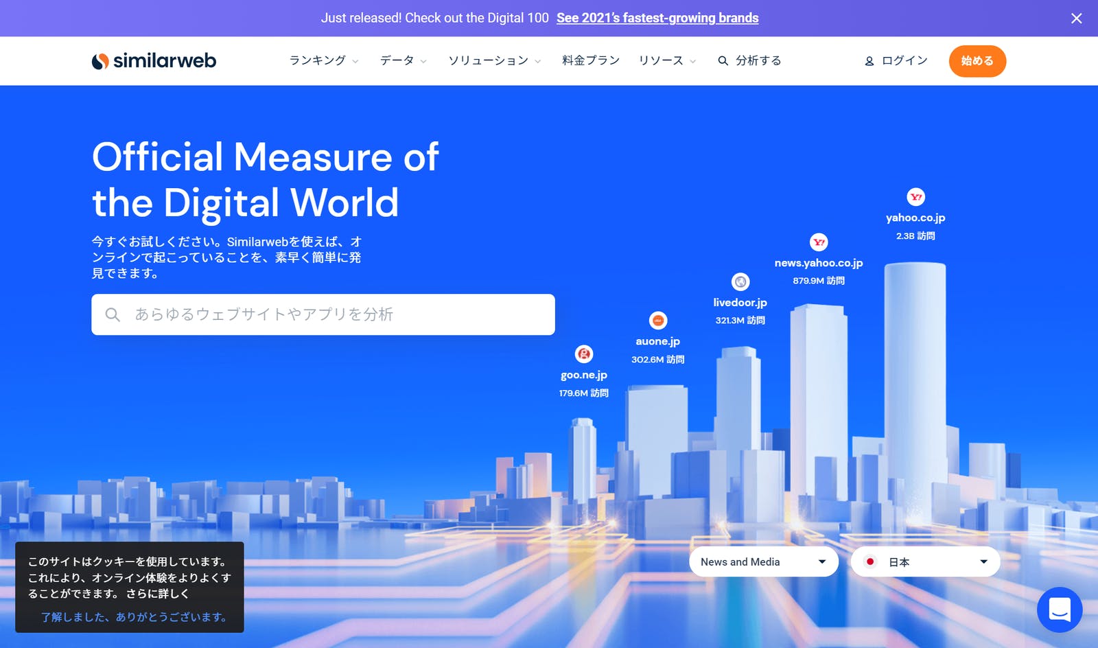 SimilarWeb公式サイト：編集部スクリーンショット