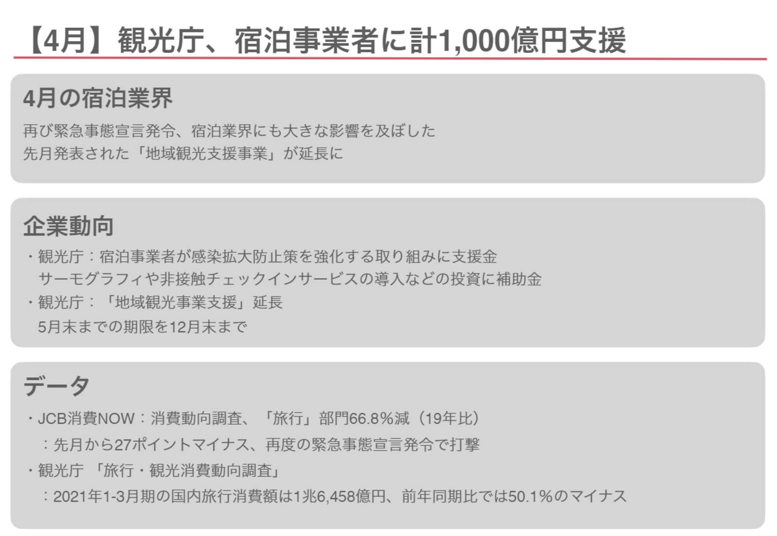 4月の宿泊業界動向：レポートより一部抜粋