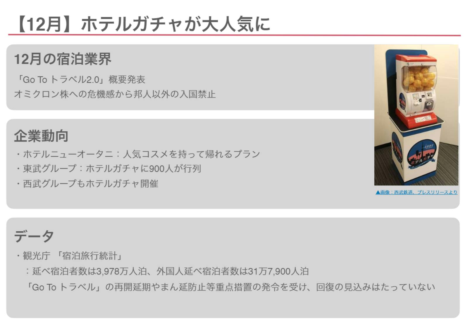 ▲12月の宿泊業界動向：レポートより一部抜粋