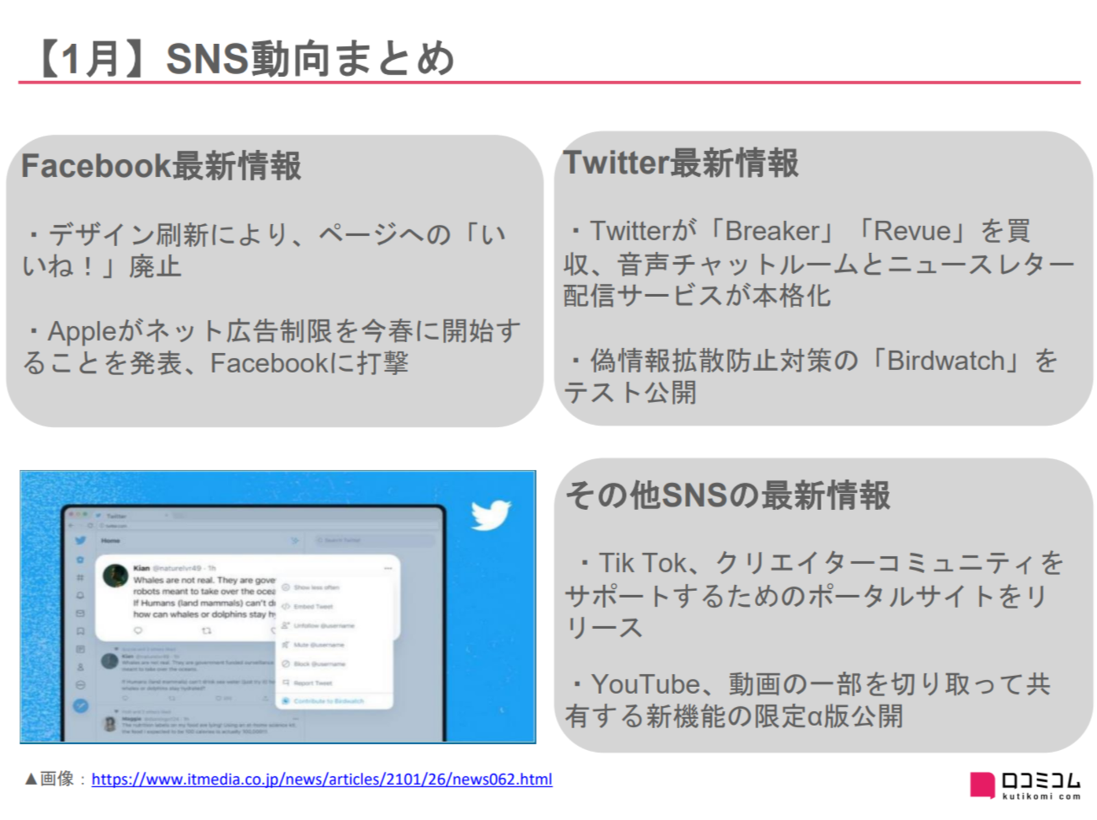 ▲1月のSNS動向:レポートより一部抜粋 1月のSNS動向:レポートより一部抜粋