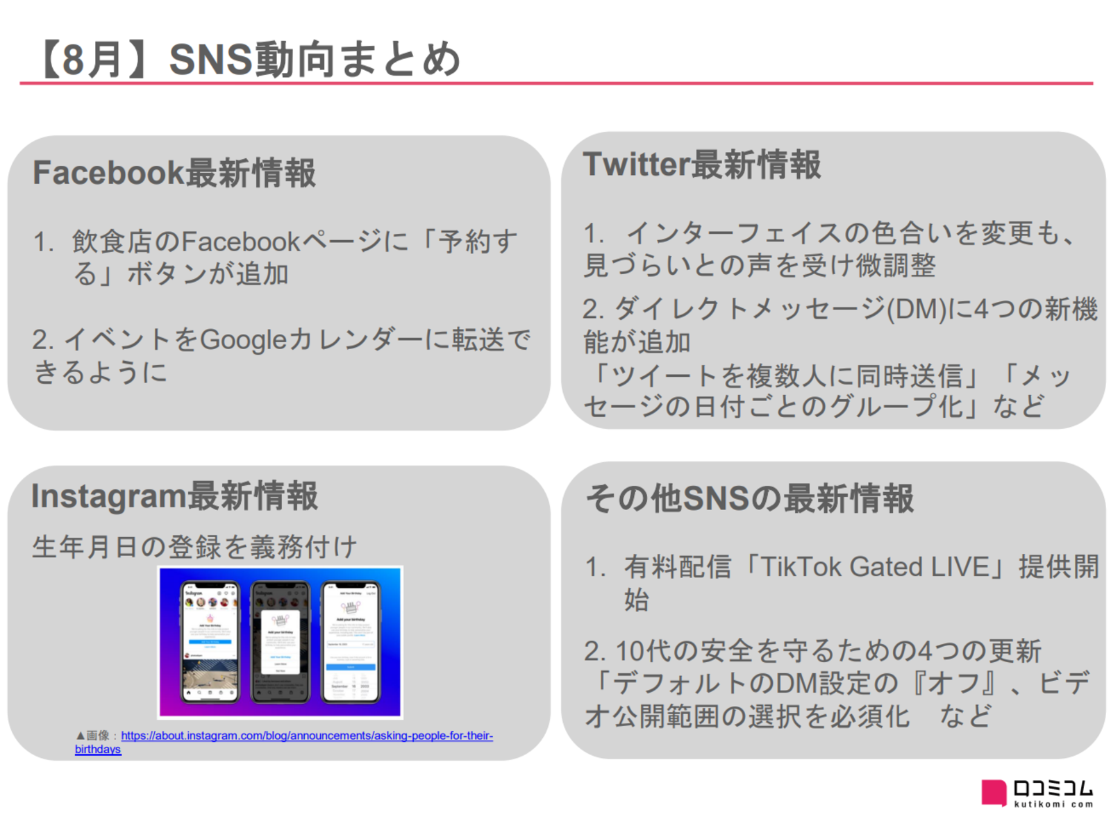 ▲8月のSNS動向:レポートより一部抜粋 8月のSNS動向:レポートより一部抜粋
