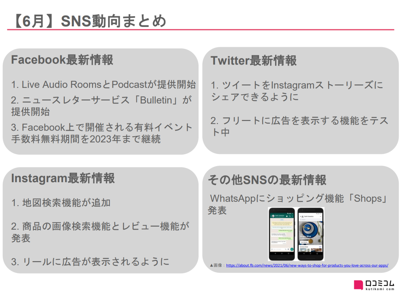 ▲6月のSNS動向:レポートより一部抜粋 6月のSNS動向:レポートより一部抜粋