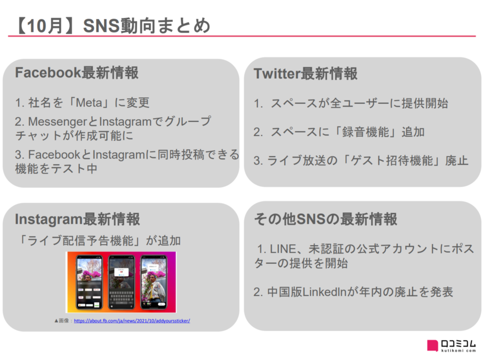▲10月のSNS動向:レポートより一部抜粋 10月のSNS動向:レポートより一部抜粋