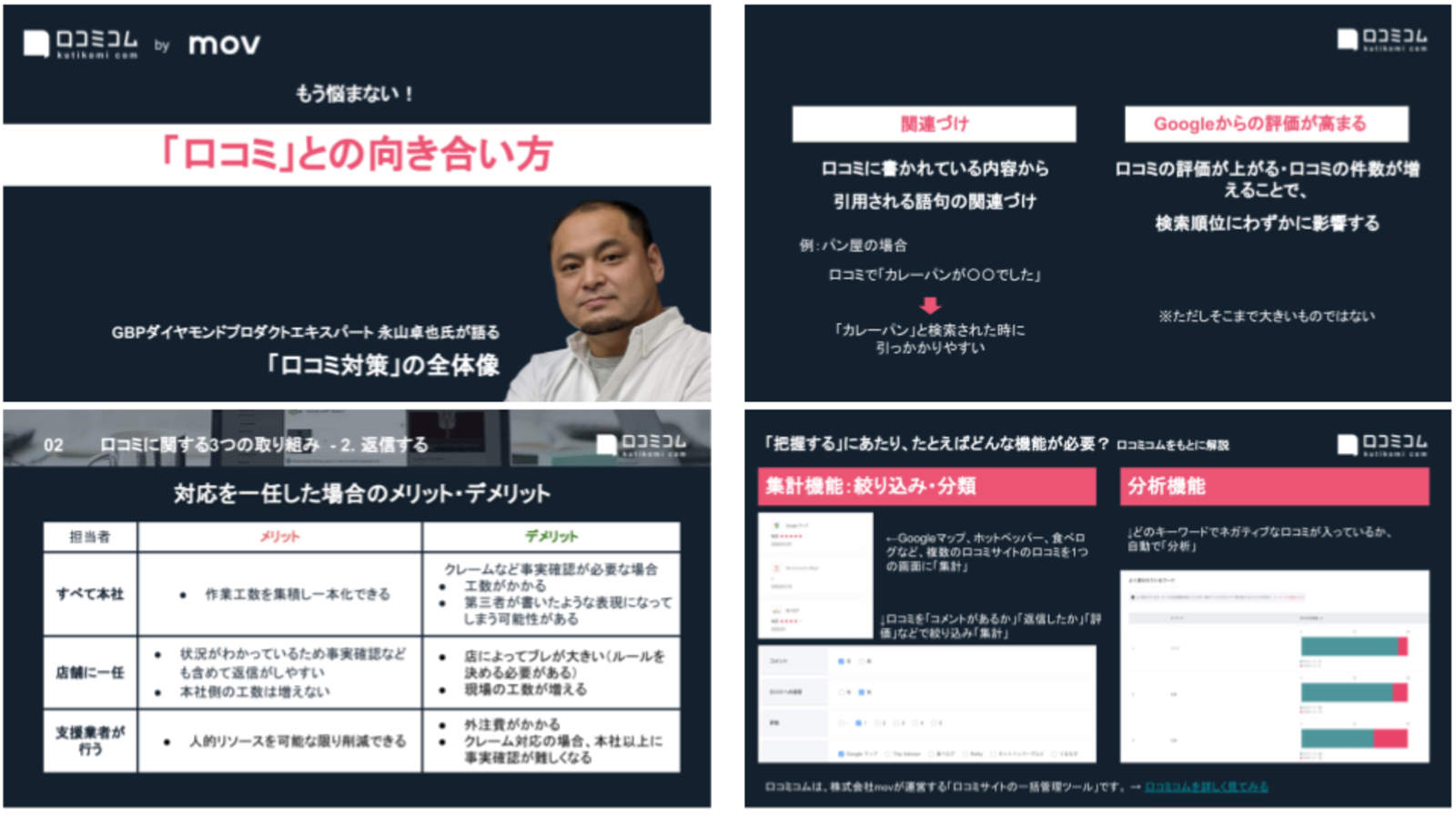 ▲もう悩まない!「口コミ」との向き合い方:口コミコム もう悩まない!「口コミ」との向き合い方:口コミコム
