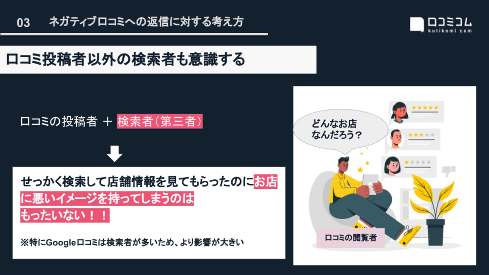 口コミ投稿者以外の検索者も意識する：編集部作成