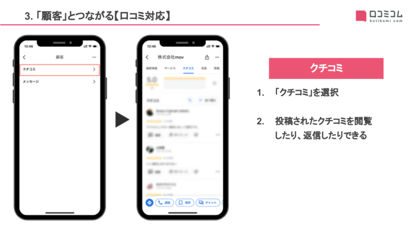 ▲「顧客」【クチコミ】:編集部作成 Googleマップ Googleマイビジネス 編集