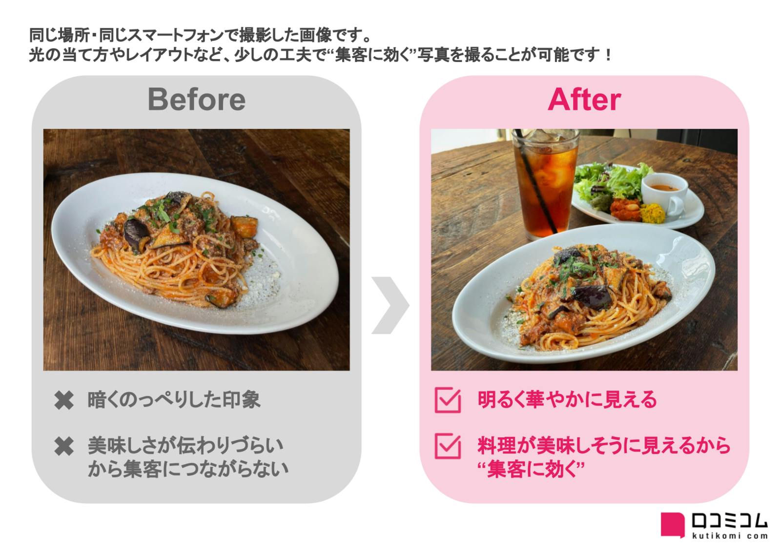 スマホで撮影した料理写真のビフォーアフター