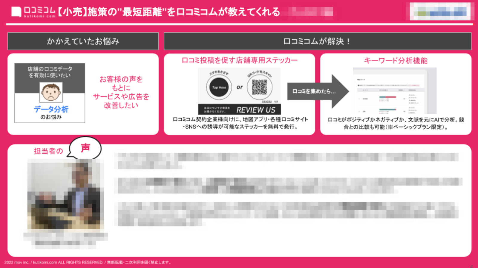 ▲事例1. お客様の声をもとにサービスや広告を改善! 口コミ対策 事例
