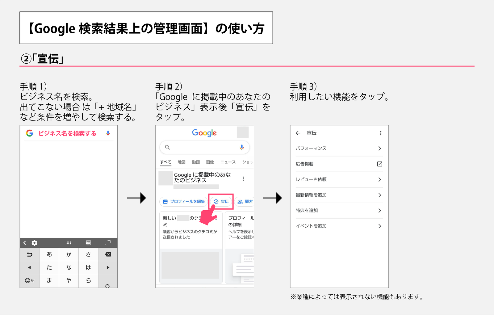 ▲Google検索結果上の管理画面の使い方(2)宣伝 Google検索結果上の管理画面の使い方(2)宣伝