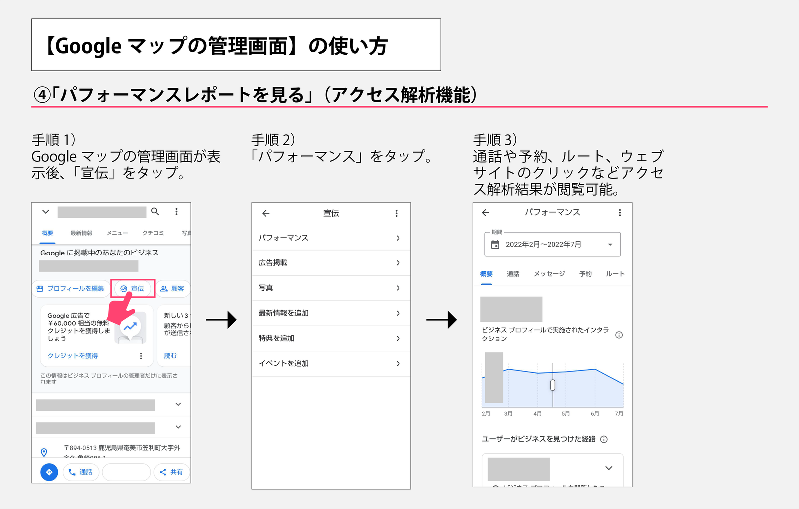 ▲Googleマップの管理画面の使い方(4)パフォーマンスレポートを見る Googleマップの管理画面の使い方(4)パフォーマンスレポートを見る