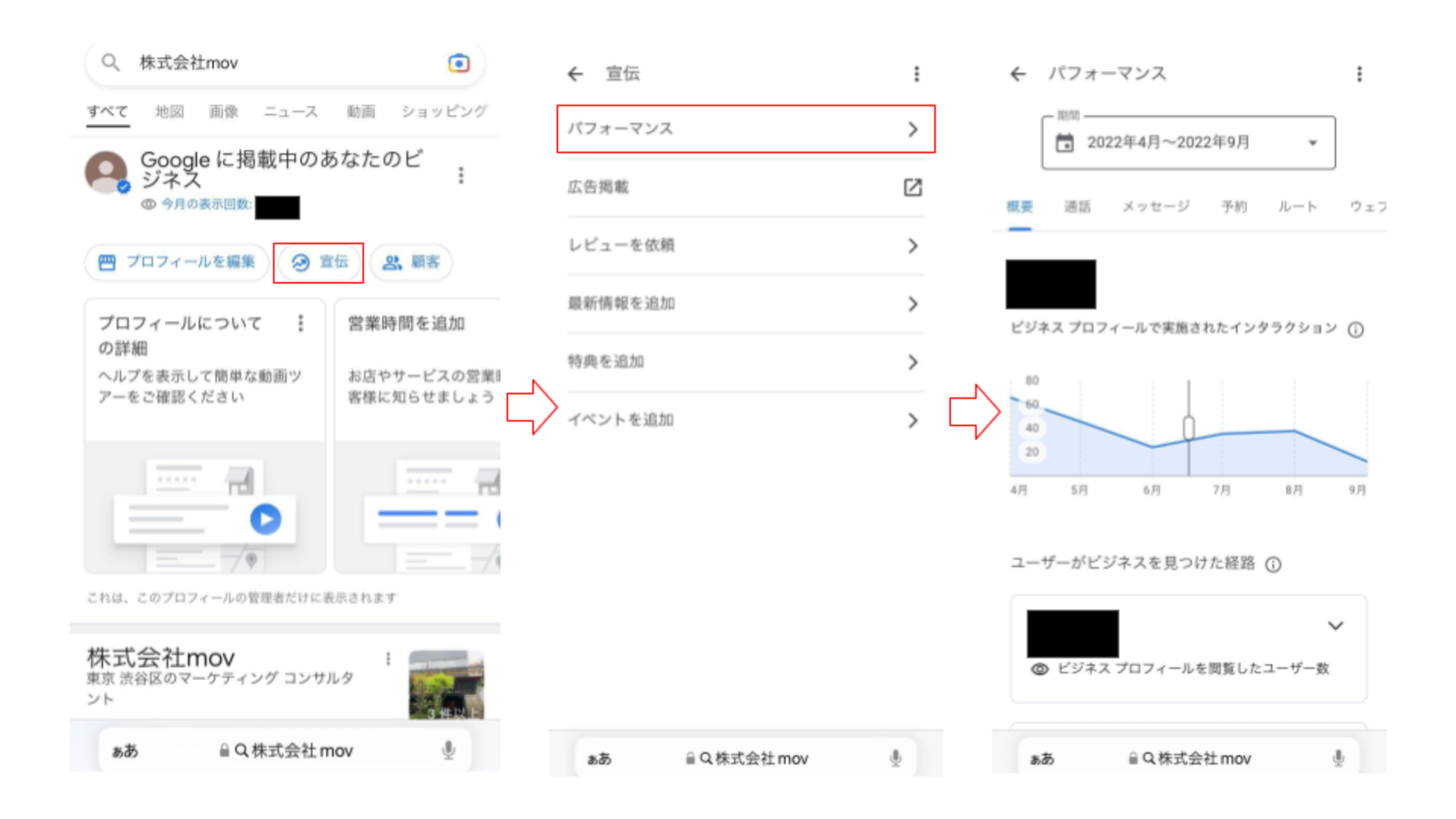 ▲インサイトを見る手順(Google検索結果上の管理画面) インサイトを見る手順(Google検索結果上の管理画面)