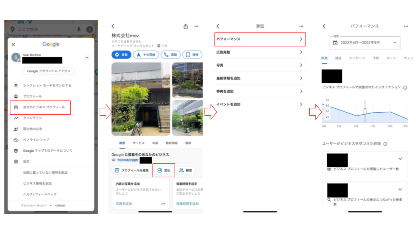 ▲インサイトを見る手順(Googleマップアプリ内の管理画面):編集部作成 インサイトを見る手順(Googleマップアプリ内の管理画面):編集部作成