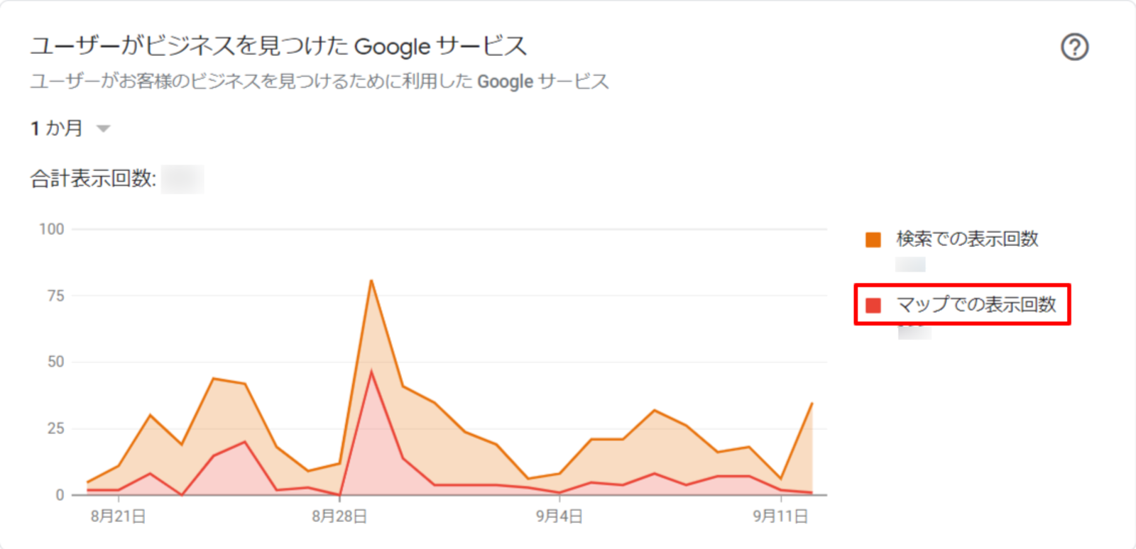 ▲マップでの表示回数 マップでの表示回数