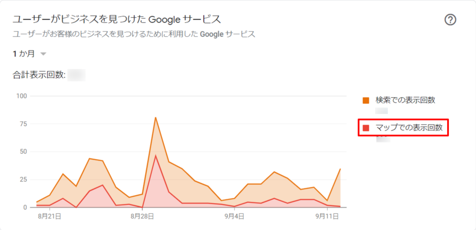 マップでの表示回数