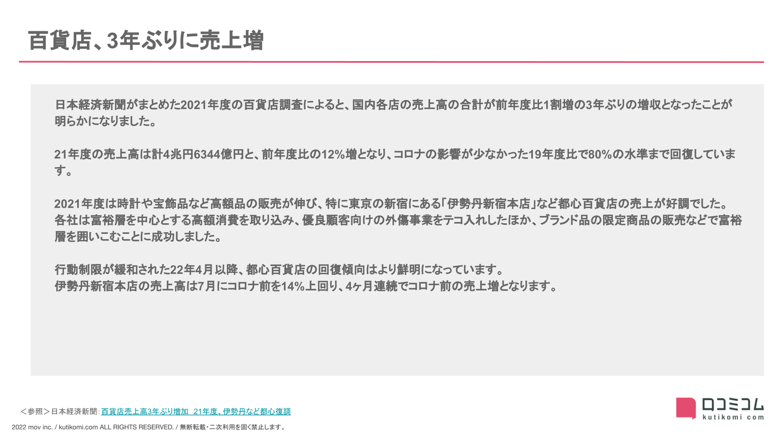 百貨店、3年ぶりに売上増