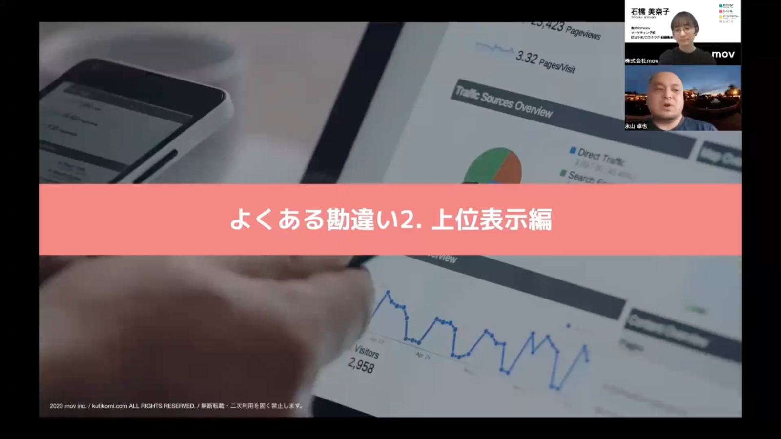 ▲よくある勘違い2. 上位表示編 ▲よくある勘違い2. 上位表示編