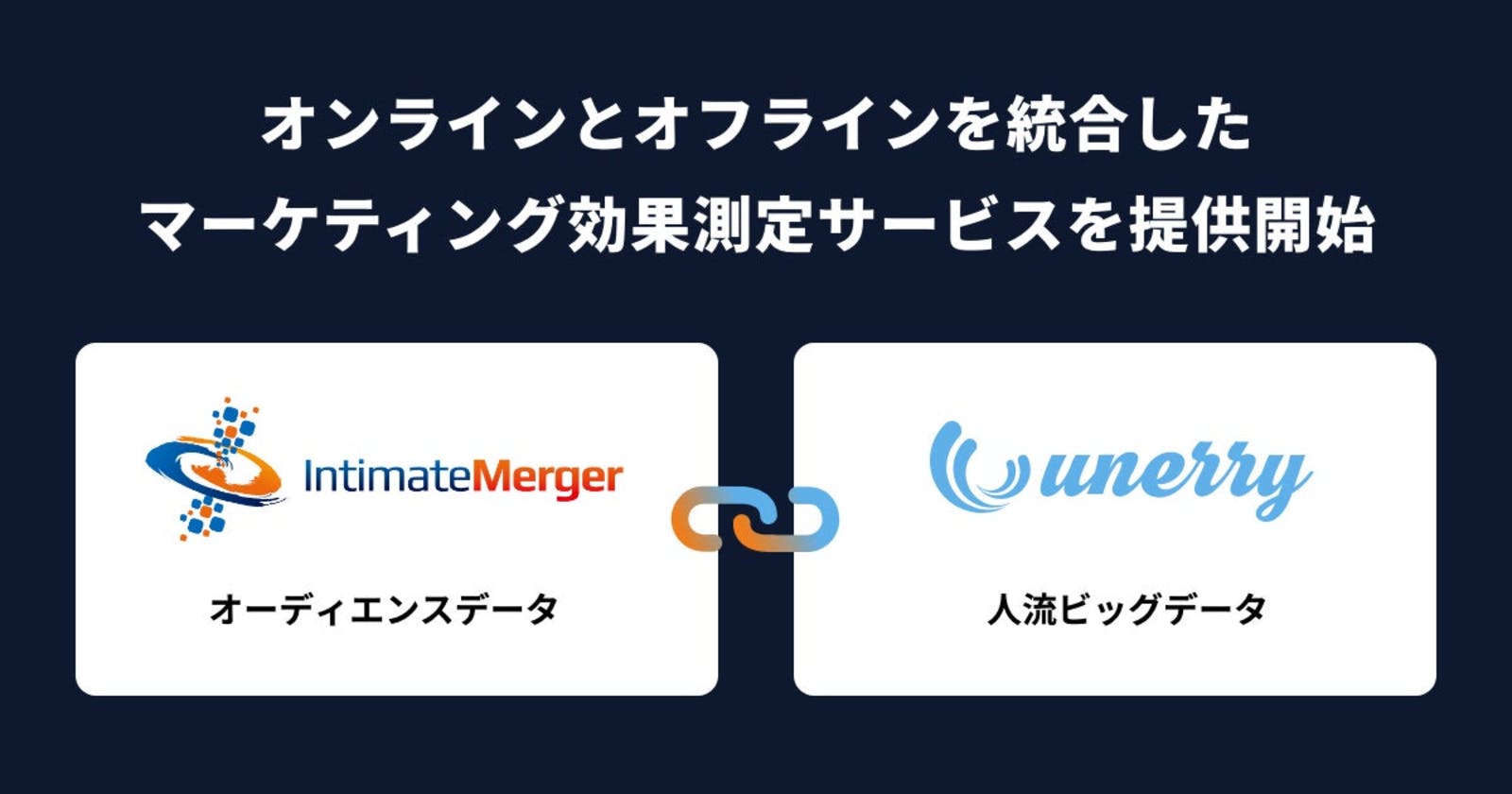 ▲オンラインとオフラインを統合した広告効果測定サービスを提供開始：株式会社インティメート・マージャープレスリリースより