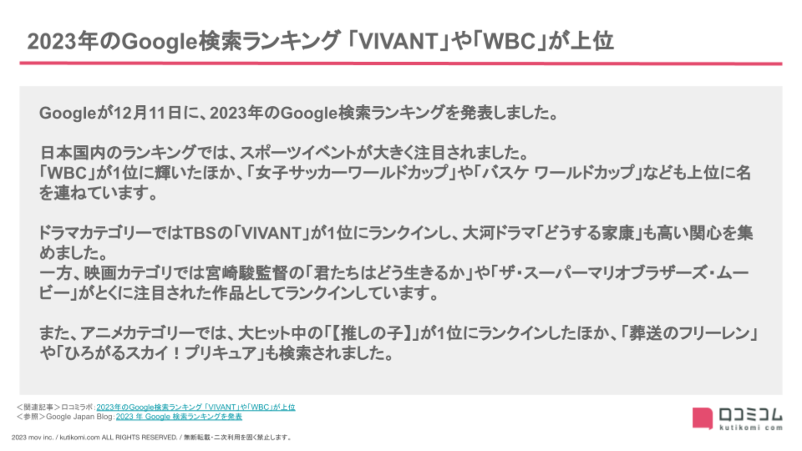 2023年のGoogle検索ランキング 「VIVANT」や「WBC」が上位：Googleマップ・MEO最新情報まとめ【2024年1月版】