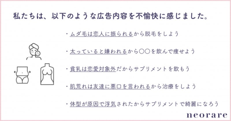 ▲「ムダ毛は恋人に振られる」という広告を不愉快に感じる：株式会社ネオレアより