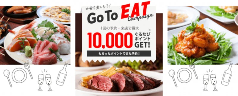 Go To Eatキャンペーン用予約手数料プラン 株式会社ウィルコーポレーション