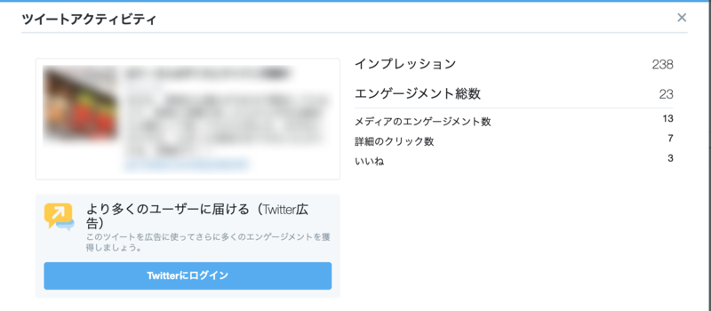 ▲ツイートアクティビティ画面:口コミラボ編集部スクリーンショット 各ツイートのエンゲージメント数