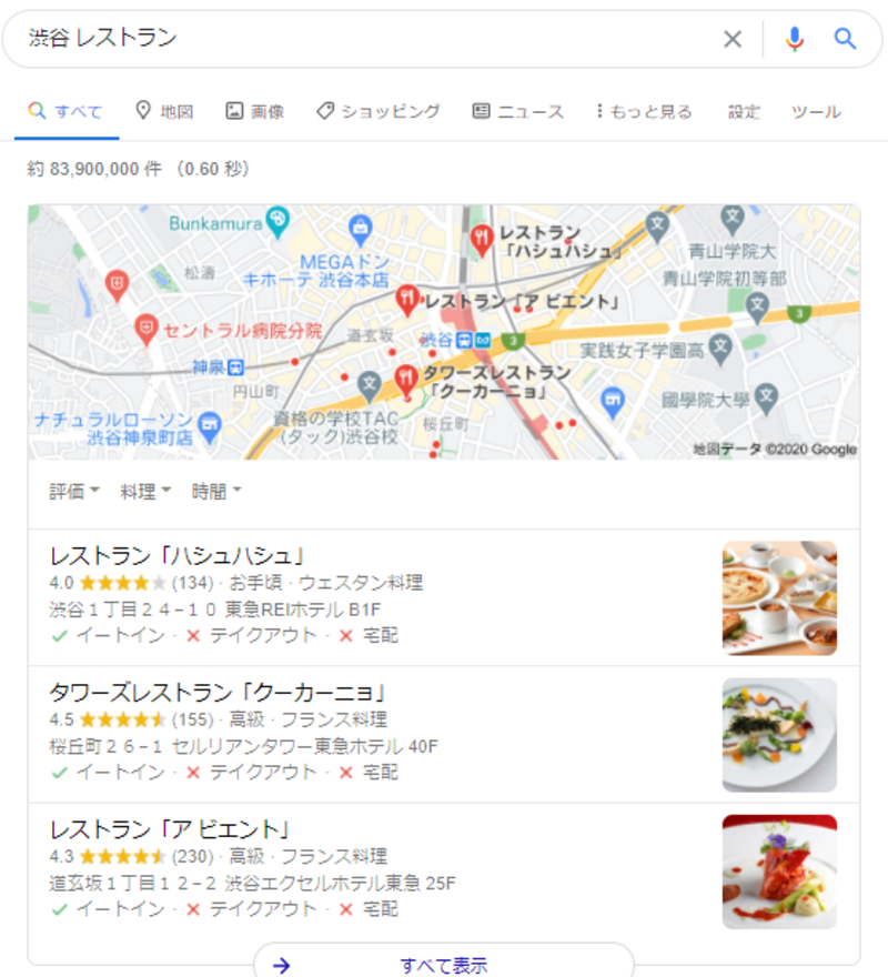 Googleの口コミを増やすには 3つの運用ポイントと重要性をわかりやすく解説 口コミラボ