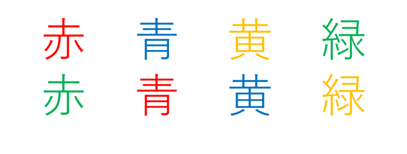 ストループ効果とは 複数の意味が衝突 混乱を招く文字とデザインとは 口コミラボ ストループ効果とは 複数の意味が衝突 混乱を招く文字とデザインとは 口コミラボ