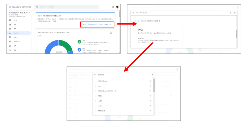「インサイト」メニューの上部「新しいプロフィールのパフォーマンスを確認する」から「ユーザーがビジネスを見つけた経路」を表示させる