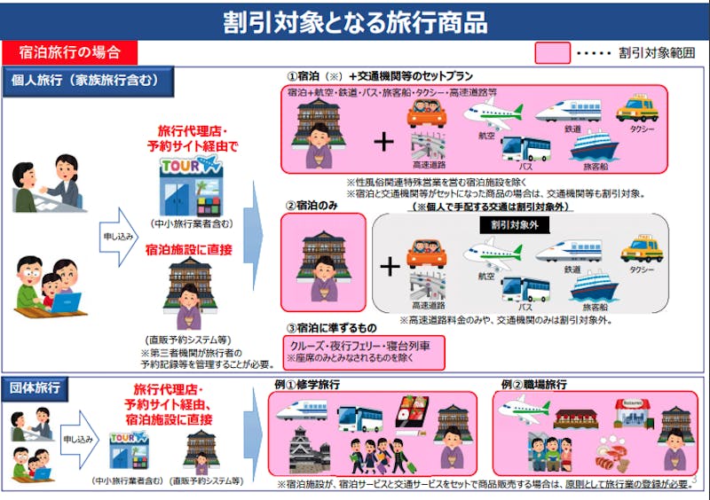 10年目 いらすとや 毎日更新終了へ 1月まで 商用利用の注意点をおさらい 口コミラボ