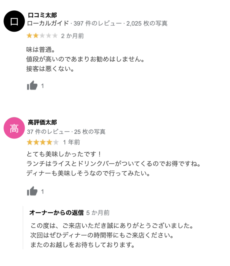 飲食店でやってはいけない口コミ返信とは Ng事例2選 参考にしたい好事例6選を徹底解説 口コミラボ 飲食店でやってはいけない口コミ返信とは Ng事例2選 参考にしたい好事例6選を徹底解説 口コミラボ