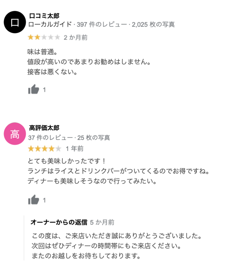 飲食店でやってはいけない口コミ返信とは Ng事例2選 参考にしたい好事例6選を徹底解説 口コミラボ