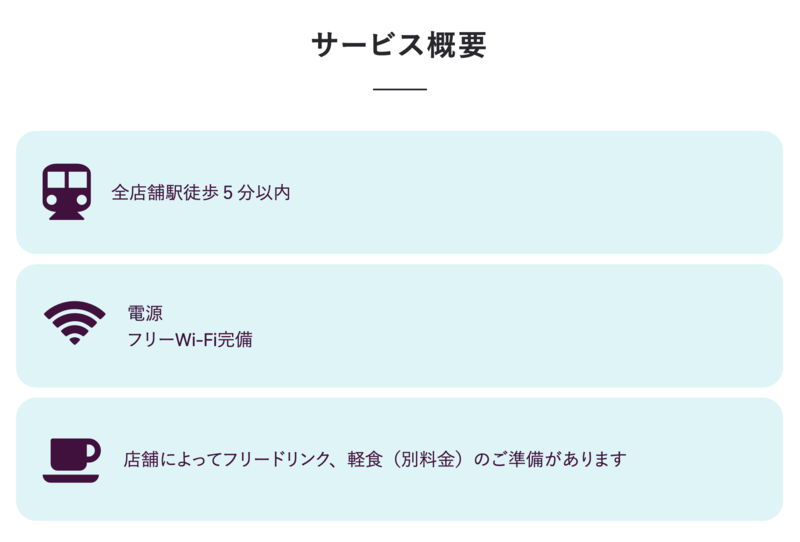 ▲飲食店の空き時間をシェアオフィスとして活用できる「anywhere」:公式サイトより 飲食店 空き時間 活用