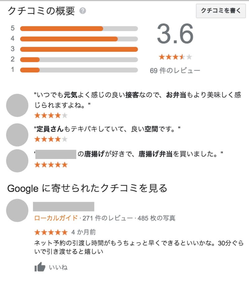 Googleマイビジネスでは、評価の平均だけなく各評価の割合を表示する