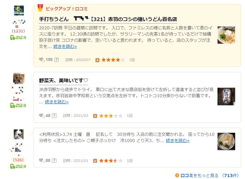 ▲グルメサイトの口コミページ:食べログ グルメサイト「食べログ」に掲載しているうどん屋の口コミページ。