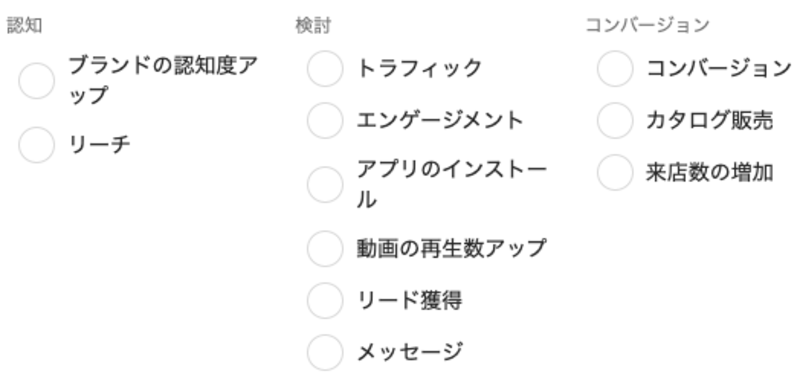 ▲キャンペーン目的一覧:編集部スクリーンショット Facebook広告マネージャのキャンペーン目的一覧