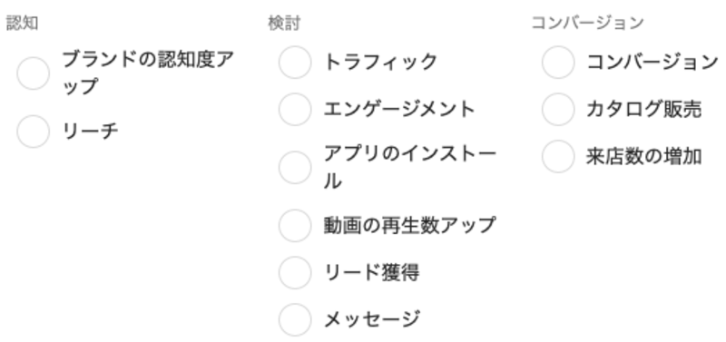 Facebook広告マネージャのキャンペーン目的一覧