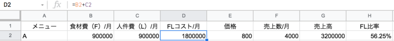 ▲FLコストを計算する方法:エクセル 食材費+人件費=FLコスト