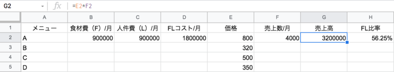 ▲売上高を計算する方法:エクセル 価格と売上個数をかける