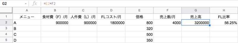 価格と売上個数をかける