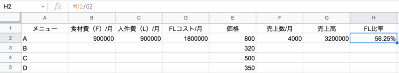 ▲FL比率を計算する方法:エクセル FLコスト÷売上高×100