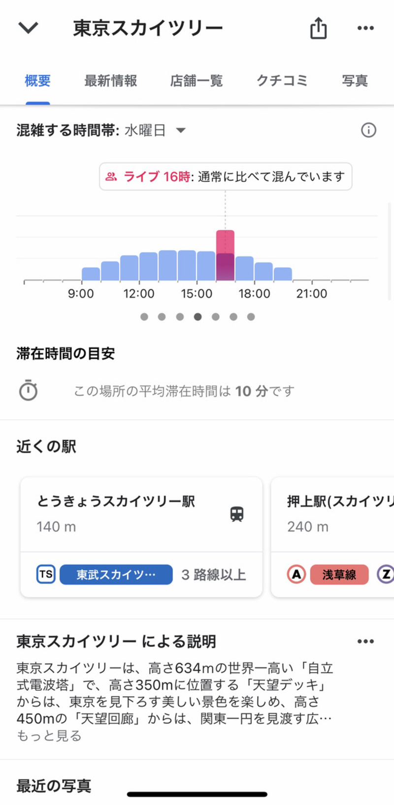 混雑する時間帯を確認できる