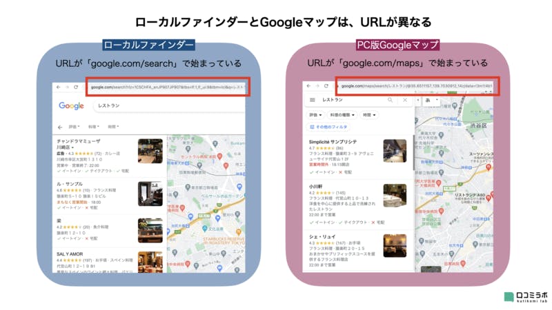 ローカルファインダーとGoogleマップのURLは異なる