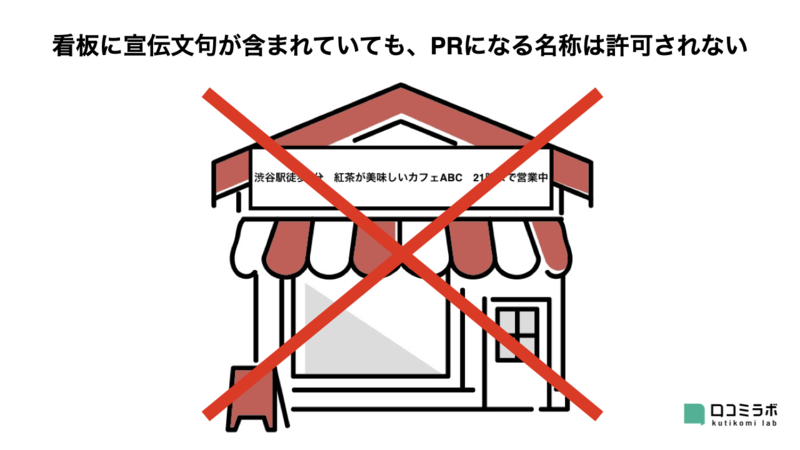 ▲看板に宣伝文句が含まれていても、PRになる名称は許可されない:編集部作成 看板に宣伝文句が含まれていても、PRになる名称は許可されない