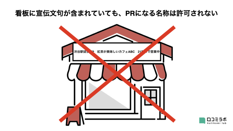 看板に宣伝文句が含まれていても、PRになる名称は許可されない