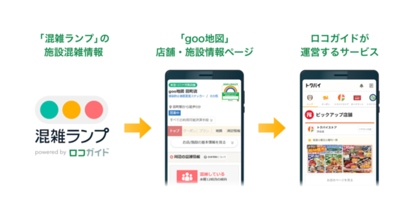 Goo地図とは さまざまな情報を網羅 独自機能など 口コミラボ Goo地図とは さまざまな情報を網羅 独自機能など 口コミラボ