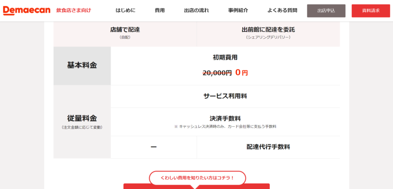 出前館に出店する場合にかかる費用
